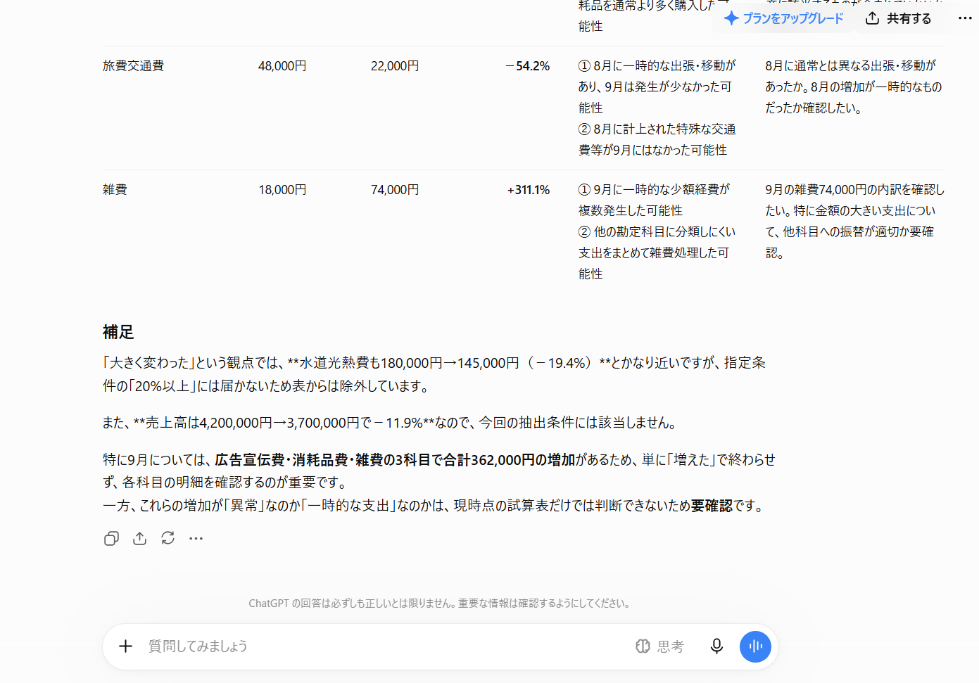 回答の続きと補足。3科目で合計362,000円の増加と書かれている